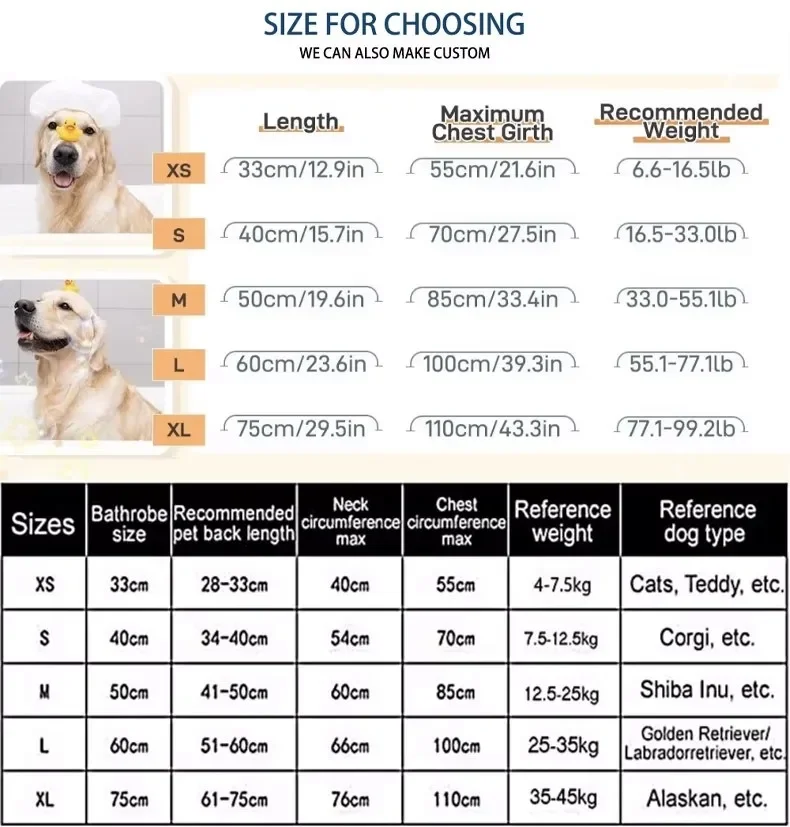 Chłonny szybkoschnący szlafrok kąpielowy dla zwierząt domowych 🐾